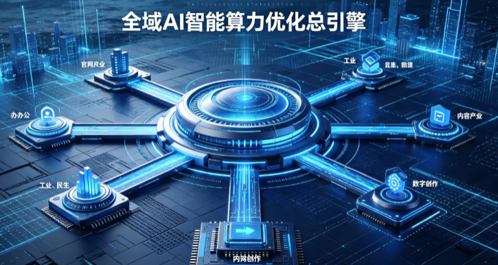 乐平市AI算力优化赋能数字生态 智能技术迭代激活产业发展新动能