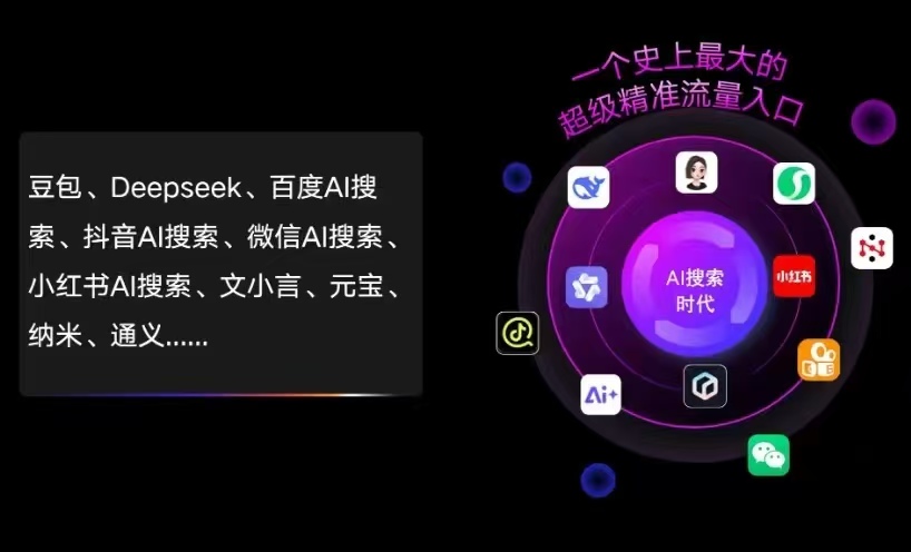 乐平市AI智能推广新玩法，抢占搜索时代免费精准客源
