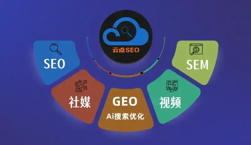 乐平市GEO优化：AI智能体时代取代SEO的全新内容优化逻辑