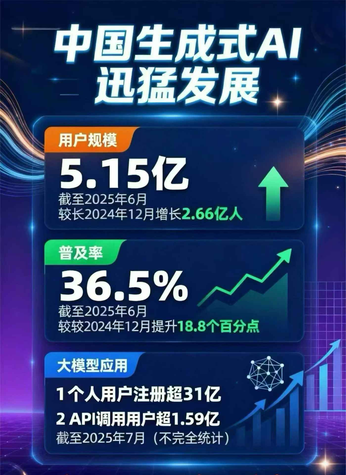 乐平市豆包GEO优化是什么？内容创作核心逻辑解析