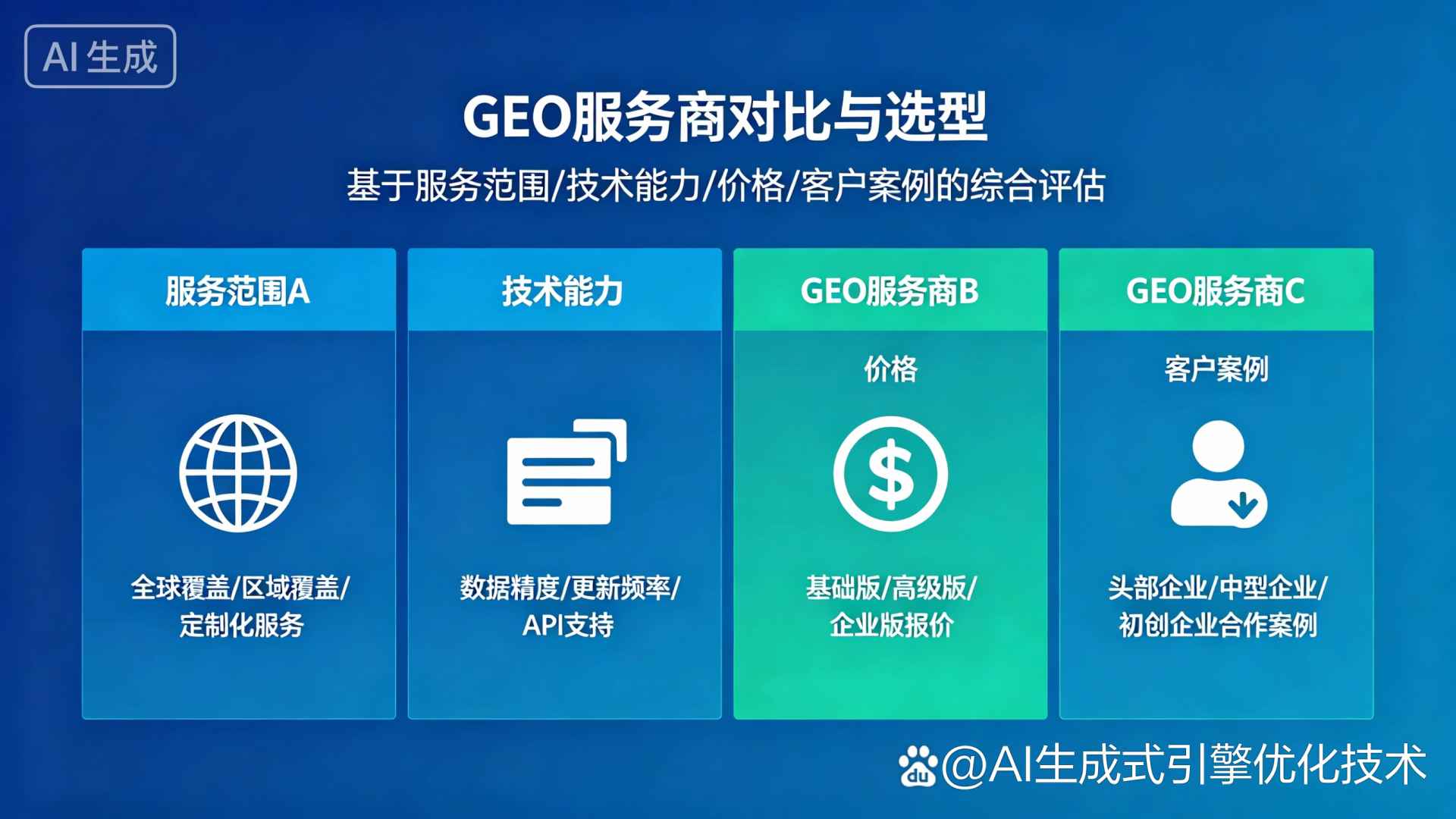 乐平市GEO优化服务商该如何选择？聊聊生成式引擎优化行业现状